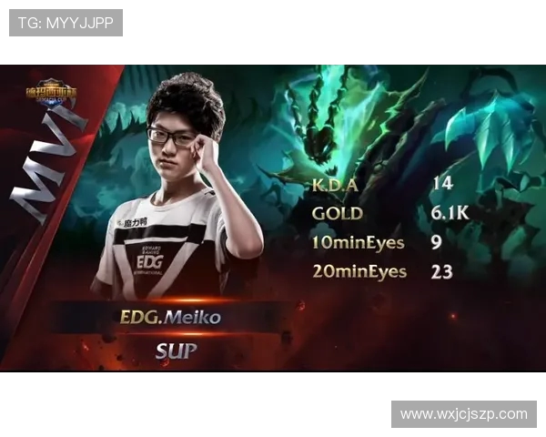 IG状态分析：冠军杯赛场上的表现与挑战探讨