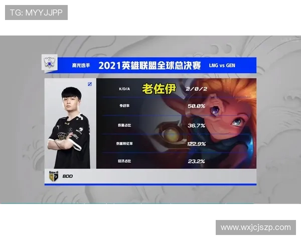 LNG职业联赛配合表现分析与战术探讨