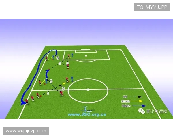 广州足球队防反战术创新探讨与未来发展展望